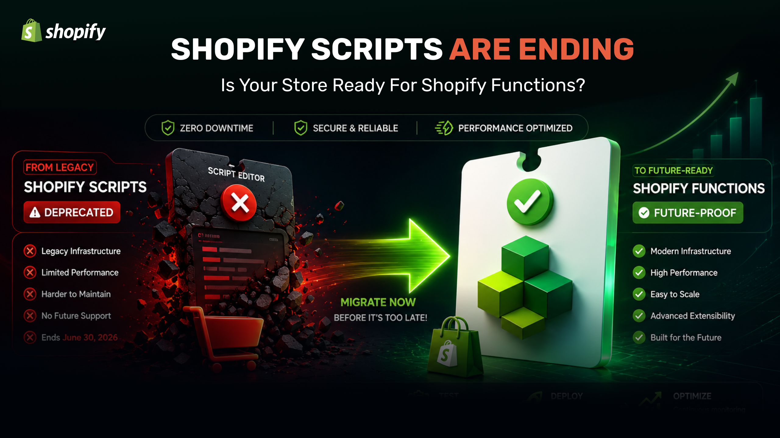 Shopify Scripts Are Ending in June 2026 – Is Your Store Ready?